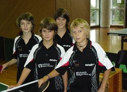 Team Jungen IV (2010)